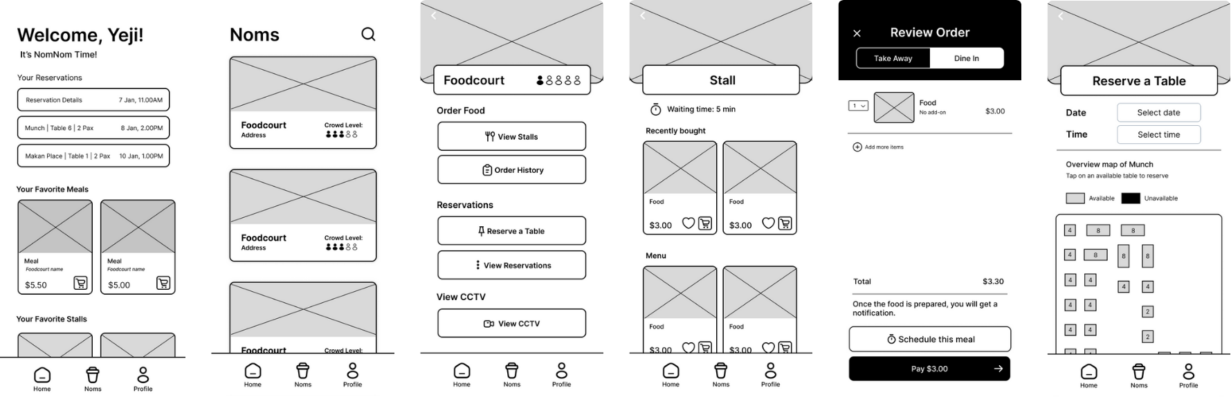 Low Wireframe
